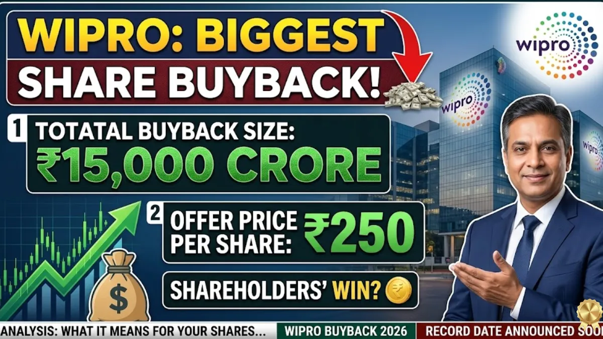 Wipro Announces ₹15,000 Crore Buyback at ₹250 Per Share