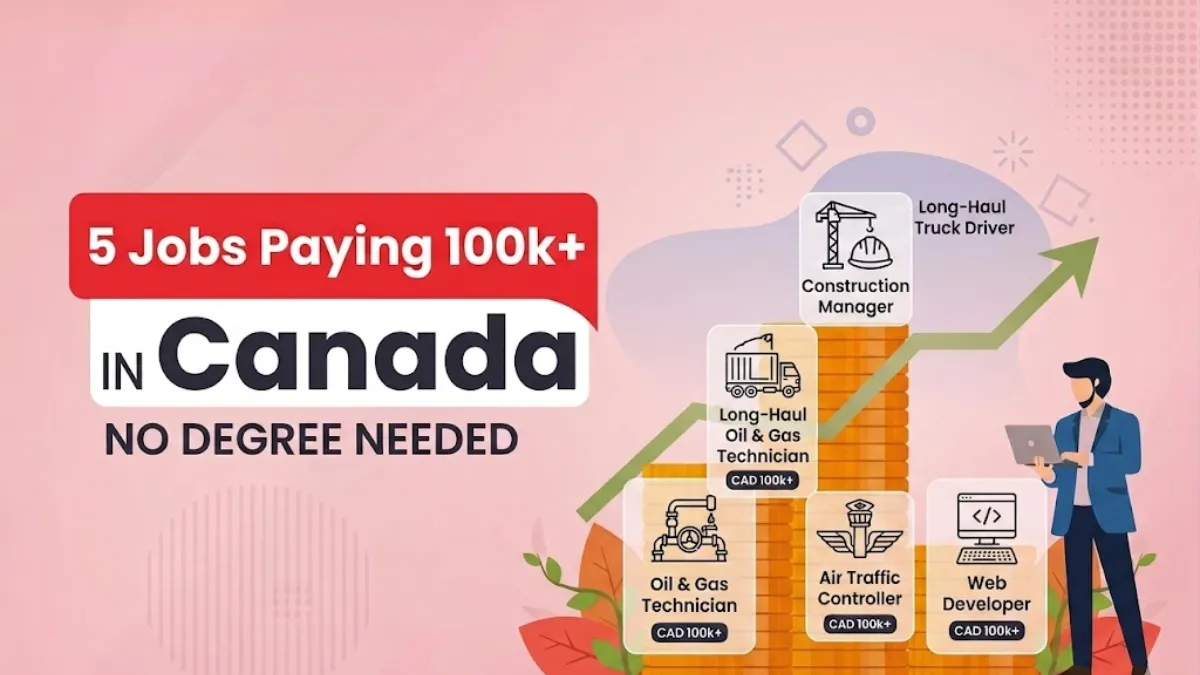 These 5 Jobs in Canada Pay Over $100K — No Degree Needed!
